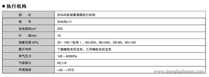 氣動薄膜小流量調(diào)節(jié)閥執(zhí)行機(jī)構(gòu)