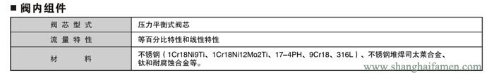 電子式電動(dòng)套筒調(diào)節(jié)閥2